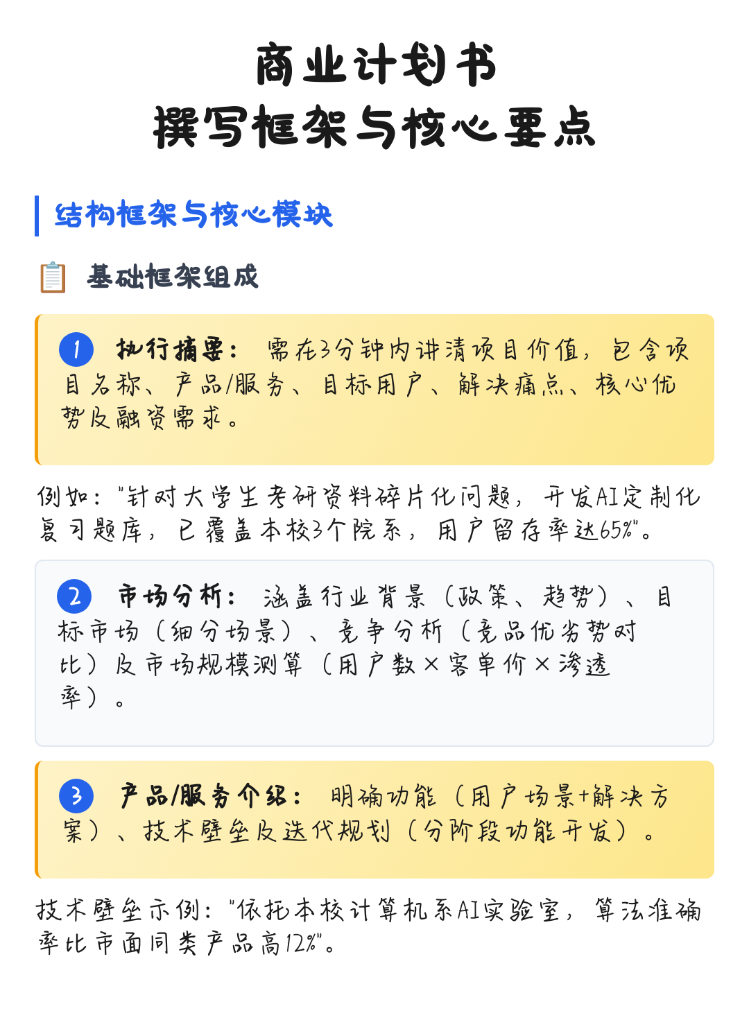 商业计划书撰写(商业计划书撰写是要避免随处可见的疏忽)宜昌市